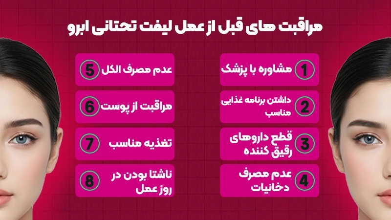 ۱۰ نکته درباره جراحی لیفت تحتانی ابرو؛ انتخاب جراح، هزینه و مراقبتها 3 مراقبتها لیفت تحتانی ابرو