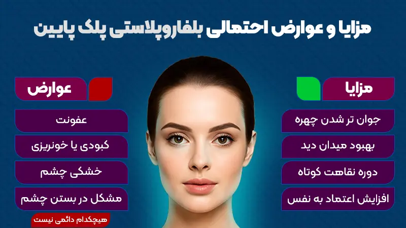 مزایا بلفاروپلاستی پلک پایین