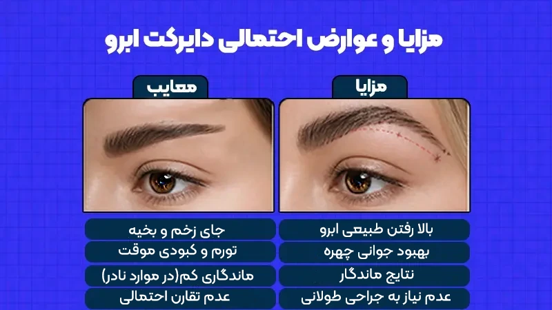 دایرکت ابرو چیست؟ بررسی کامل روش، مزایا، عوارض و هزینه 2 مزایا دایرکت ابرو