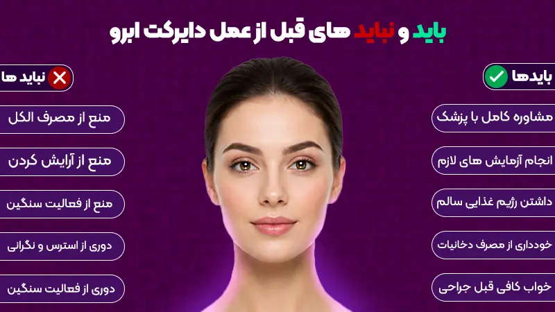 راهنمای جامع کاندیدهای دایرکت ابرو؛ از آمادگی تا بهبودی 3 آمادگی قبل از جراحی دایرکت ابرو