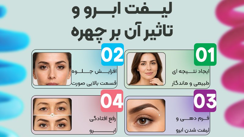 کشیدگی ابرو در لیفت ابرو؛ تغییرات در ناحیه چشم و ابرو به چه شکل خواهد بود؟ 1 لیفت ابرو و تاثیر آن بر روی چهره
