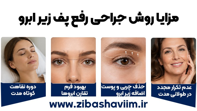انواع روش‌های حذف پف زیر ابرو