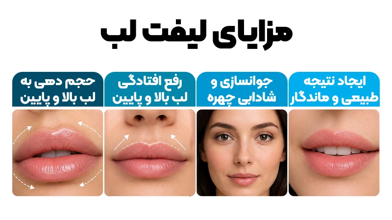 لیفت لب چیست؟ بررسی شرایط، مزایا و هر آنچه باید بدانید 3 مزایای لیفت لب