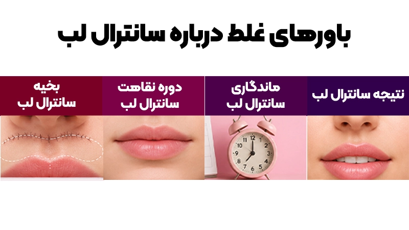 باورهای غلط درباره سانترال لب 2 اشتباهات رایج سانترال لب