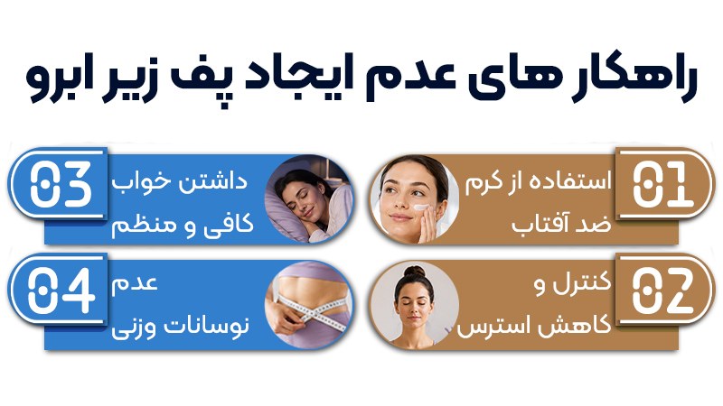 بهترین روش رفع پف زیر ابرو چیست؟ 2 راهکارهای عدم ایجاد پف زیر ابرو