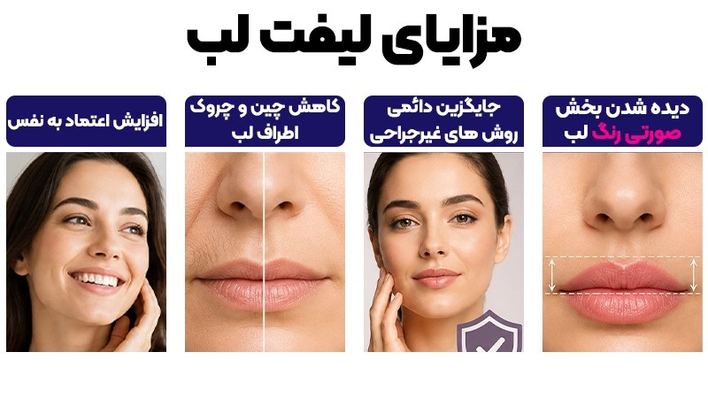 تفاوت لیفت لب و سانترال لب؛ کدام روش برای شما مناسبتر است؟ 2 لیفت لب چیست و چگونه انجام میشود؟