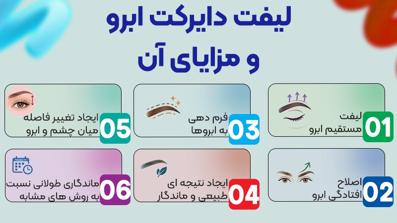 لیفت ابرو چقدر ماندگاری دارد؟ 1 لیفت دایرکت ابرو و مزایا آن