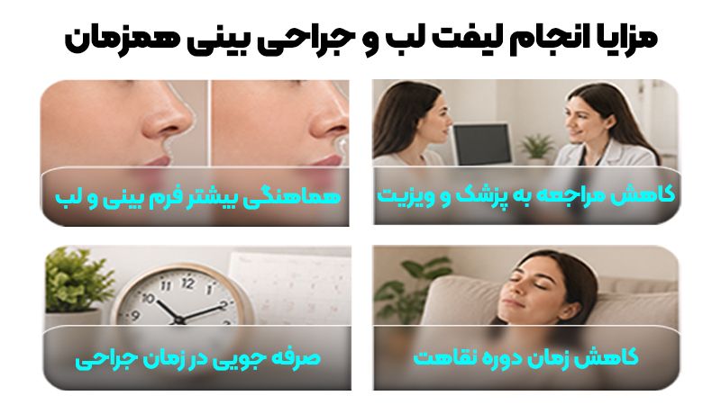 لیفت لب همزمان با جراحی بینی؛ مزایا، محدودیت‌ها و زمان مناسب