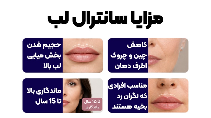 تفاوت لیفت لب و سانترال لب؛ کدام روش برای شما مناسبتر است؟ 3 سانترال لب چیست و چگونه انجام میشود؟