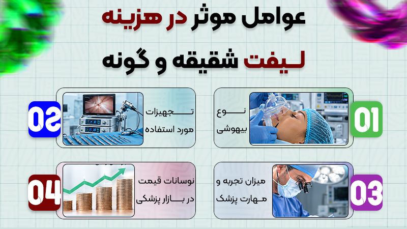 صفر تا صد لیفت شقیقه و گونه؛ مزایا و معایب 2 هزینه لیفت شقیقه و گونه