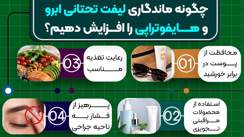 ماندگاری لیفت تحتانی ابرو بیشتر است یا هایفوتراپی؟ 2 چگونه ماندگاری لیفت تحتانی ابرو و هایوتراپی را افزایش دهیم؟