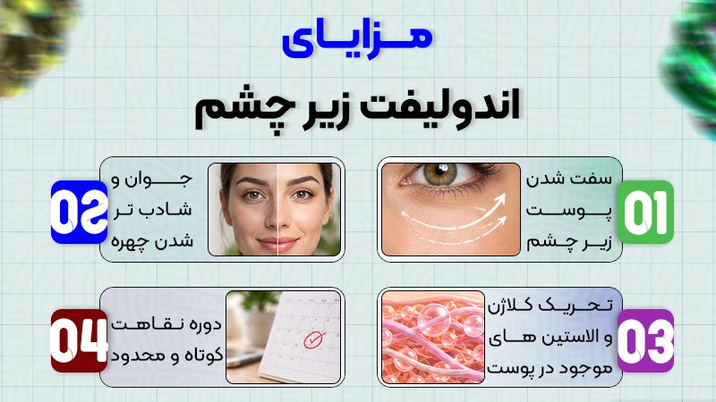 مزایا اندو لیفت زیر چشم