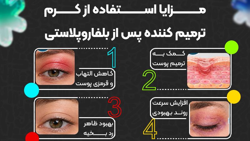 بهترین زمان استفاده از کرم ترمیم کننده بعد از بلفاروپلاستی 1 دلایل استفاده از کرم ترمیم کننده بعد از بلفاروپلاستی