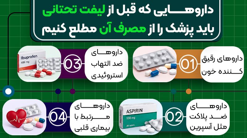 قبل از لیفت تحتانی ابرو چه داروهایی را باید به پزشک اطلاع داد؟ 1 چه نوع داروهایی را قبل از لیفت تحتانی ابرو باید اطلاع داد؟