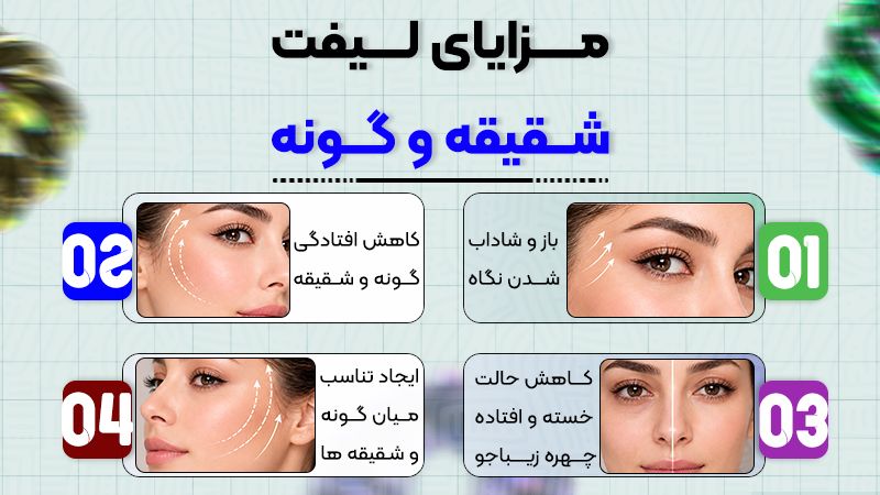 لیفت شقیقه و گونه انجام دهیم یا لیفت کامل صورت؟ 1 لیفت شقیقه و گونه و تغییرات ایجاد شده