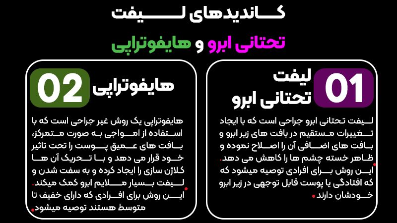 ماندگاری لیفت تحتانی ابرو بیشتر است یا هایفوتراپی؟ 1 بررسی کامل ماندگاری لیفت تحتانی ابرو و هایوتراپی
