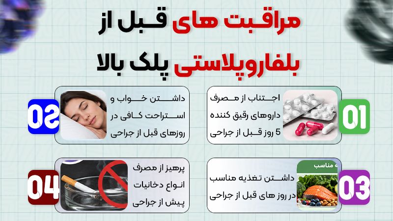 مراقبتهای قبل و بعد از بلفاروپلاستی پلک بالا 1 لیست کامل مراقبتهای قبل از بلفاروپلاستی