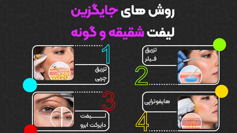 روش‌های جایگزین لیفت شقیقه و گونه