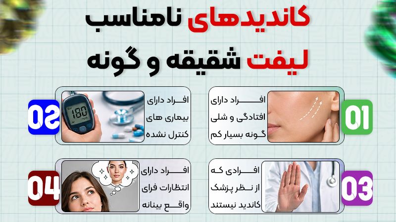 بهترین کاندیدهای جراحی لیفت شقیقه و گونه 2 کاندیدهای نامناسب لیفت شقیقه و گونه