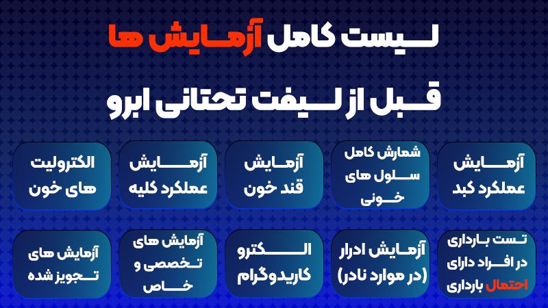 آیا قبل از لیفت تحتانی ابرو انجام آزمایش ضروری است؟ 1 لیست کامل آزمایشها قبل از لیفت تحتانی ابرو