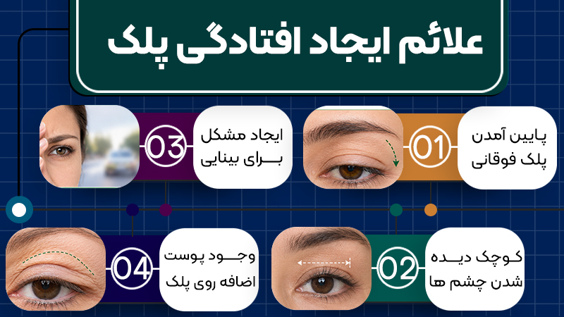 پف زیر ابرو دارم یا افتادگی پلک؟ از کجا بفهمیم؟ 2 علائم ایجاد افتادگی پلک