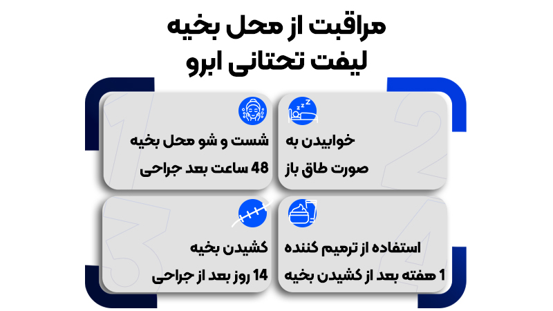 آماده سازی منزل برای دوره نقاهت لیفت تحتانی ابرو 2 نوع مراقبتها از محل بخیه لیفت تحتانی ابرو در منزل