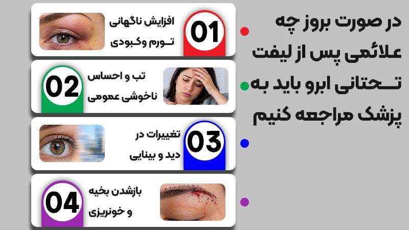 آماده سازی منزل برای دوره نقاهت لیفت تحتانی ابرو 1 چه علائمی پس از لیفت تحتانی ابرو نیاز به مراجعه به پزشک دارد؟
