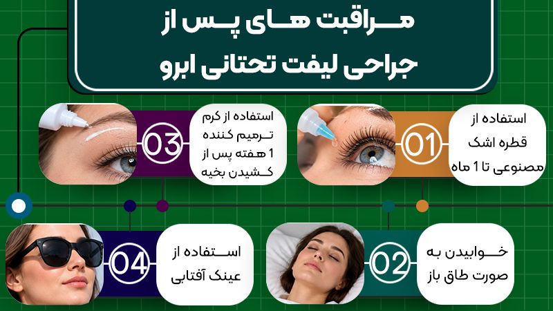 آیا بعد از لیفت تحتانی ابرو میتوان محل جراحی را شست؟ 1 لیفت تحتانی ابرو و مراقبتهای پس از انجام آن